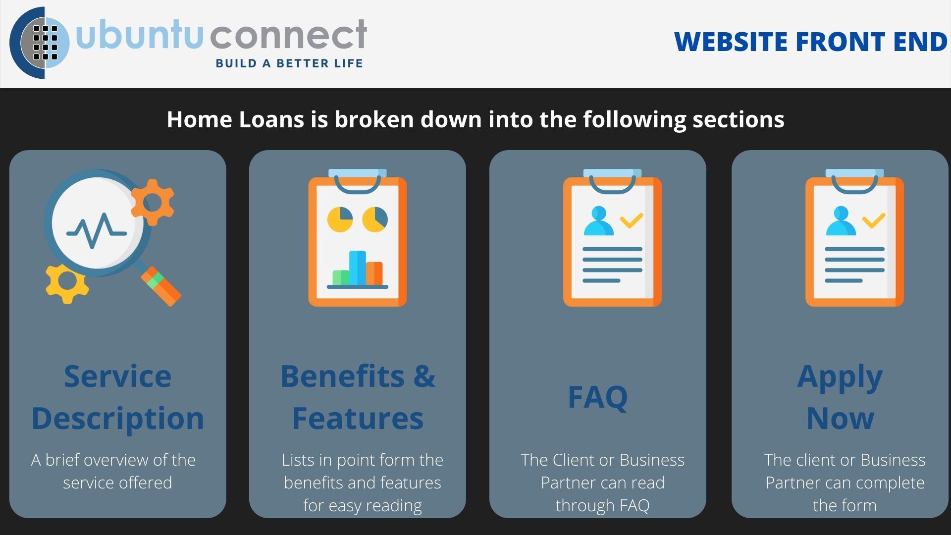 Home Loan - Website Front End
